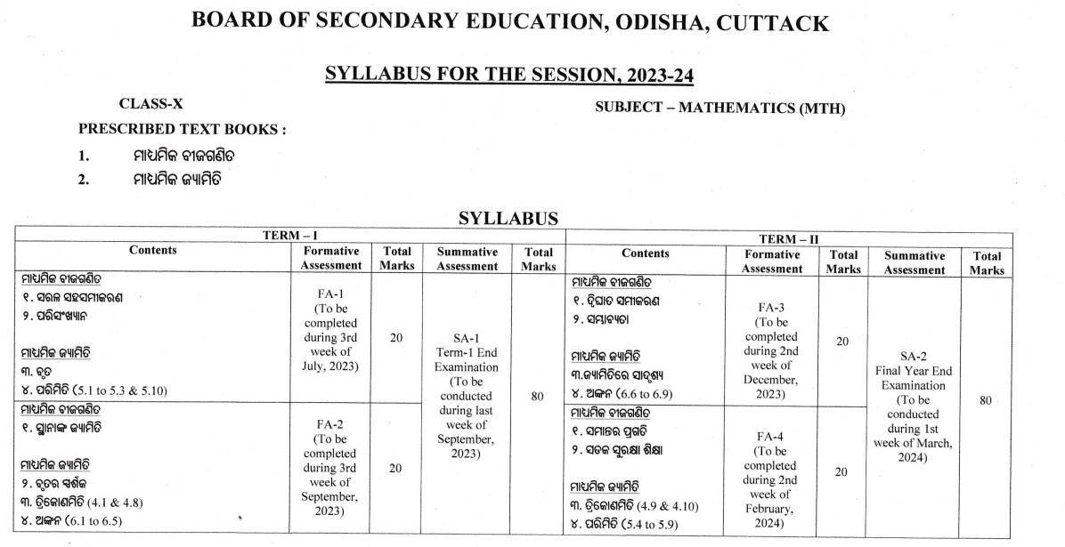 Odisha 10th Class Syllabus 2024-25 for Mathematics