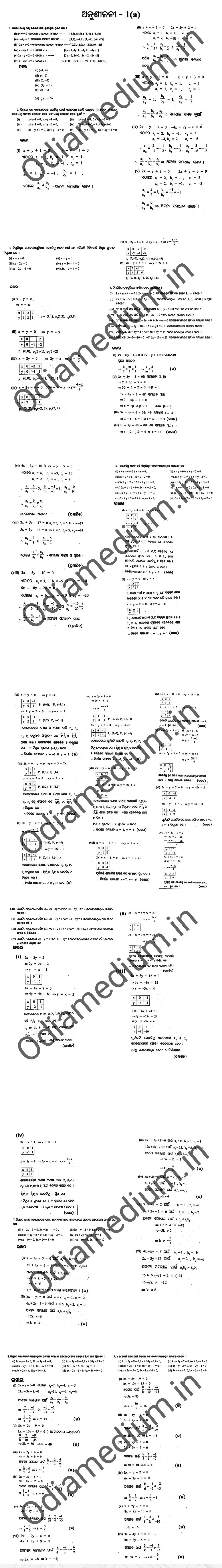 Sarala saha samikarana 1a Question AnswerBse Odisha Class 10 Maths Chapter 1 Sarala saha samikarana  Linear Simultaneous Equations Ex 1(a) are part of Odia medium Class 10 Math solution. Here we have provided Odisha Class 10 Math Chapter 1 Linear Simultaneous Equations Ex 1(a). Board Bse Odisha Textbook Odia medium Class Class 10 Subject Maths (Algebra) Chapter Chapter 4 Chapter Name Linear Simultaneous Equations Exercise Excersice 1(a) Category Odisha class 10 math solution Sarala saha samikarana 1(a) Question Answer | Linear Simultaneous Equations Ex 1(a)