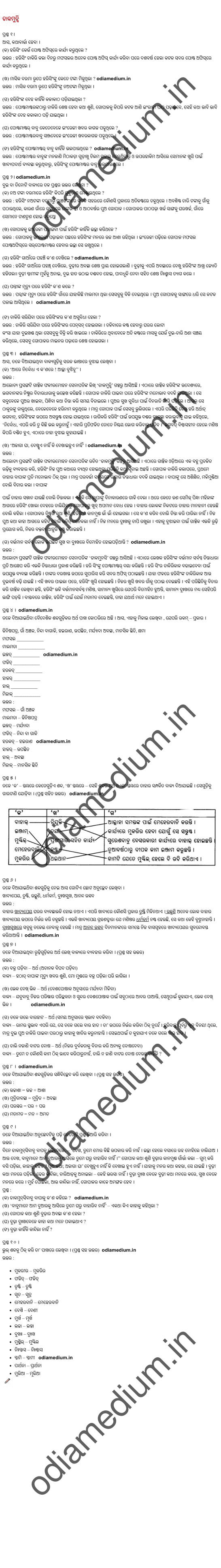 Dakamunsi Question Answer Class 8 Odia