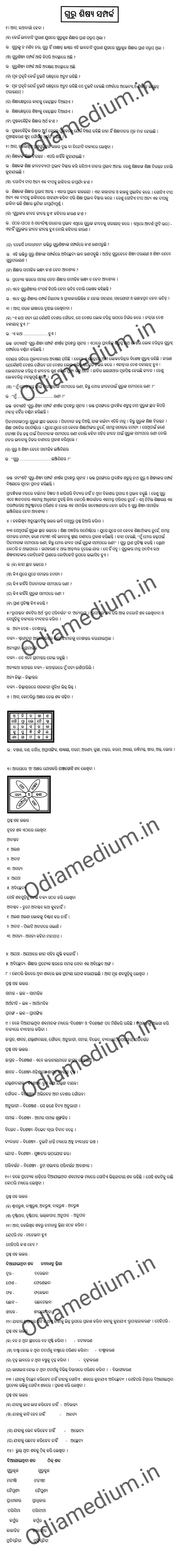 Guru Shishya Samparka Question Answer Class 8 Odia