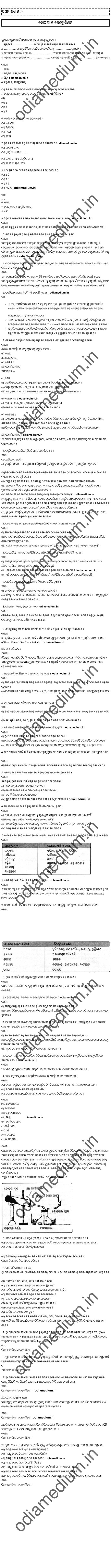 Odia Medium Class 8 Science Question Answer Chapter 5