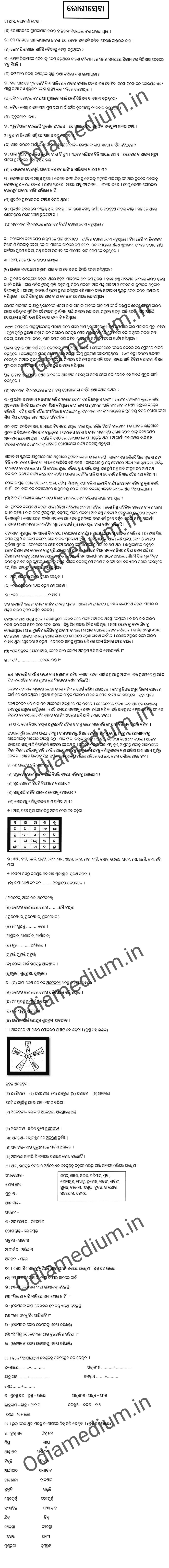 Rogi Seba Question Answer Class 8 Odia