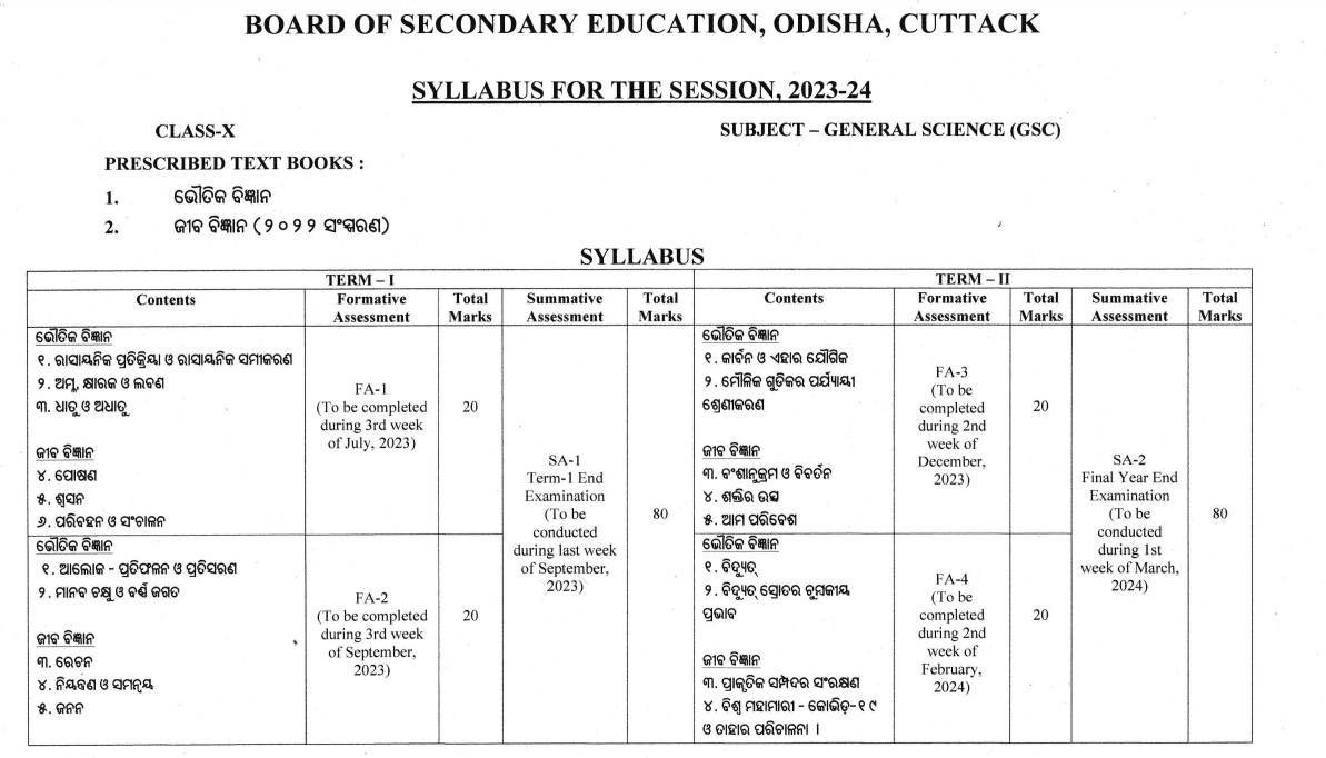 Bse odisha 10th Syllabus